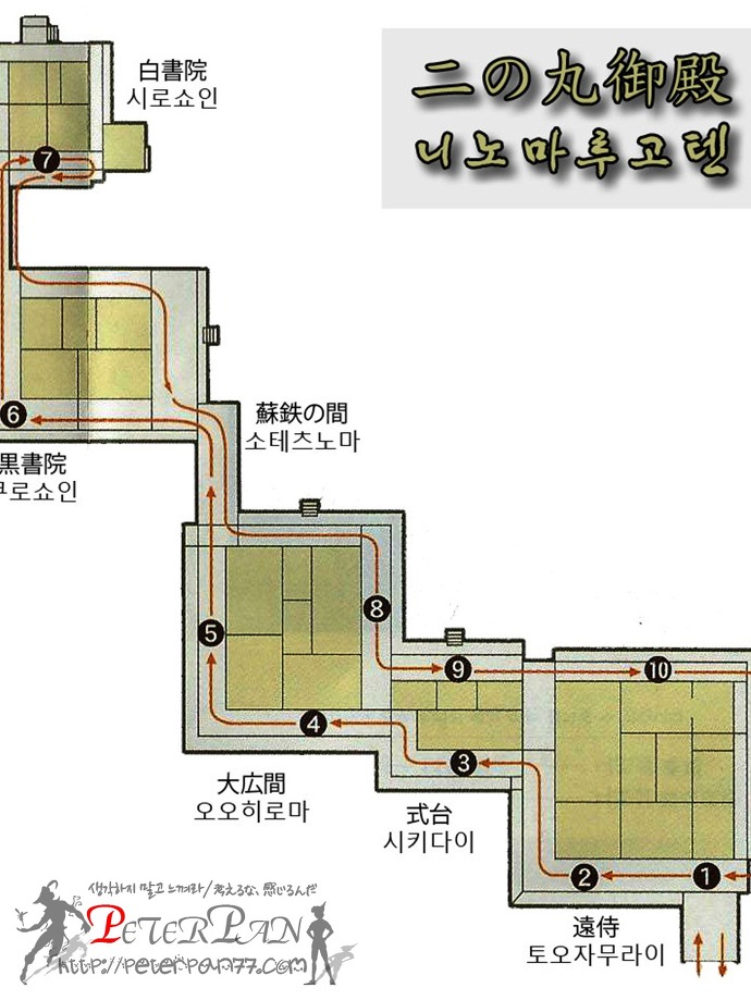 니죠성 二条城